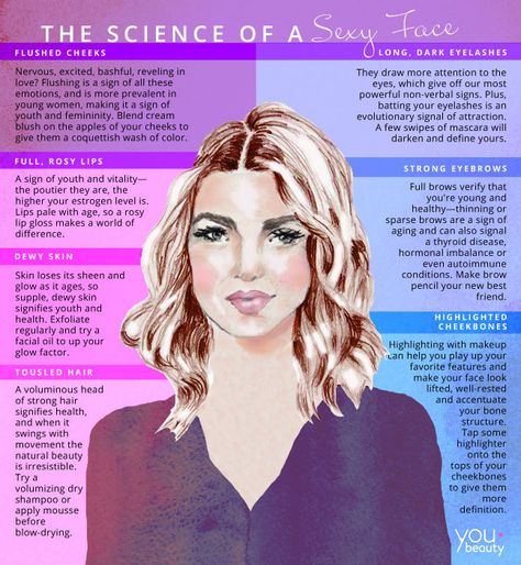 The Science of a Sexy Face - These quick and simple beauty tricks can enhance your features and boost your attractiveness. Beauty Tricks, Natural Beauty Tips, How To Make Signs, Natural Therapy, Ingrown Hair, Simple Beauty, How To Apply Makeup, Belleza Natural, The Science