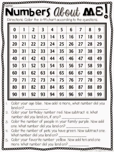 Numbers about Me FREEBIE. Perfect for the first week of school. Love the idea of this being the first page in your Math ISN! Numbers About Me, About Me Worksheet, Me Worksheet, First Week Activities, Math Board, Teaching Business, First Day Activities, Number Chart, Morning Meetings