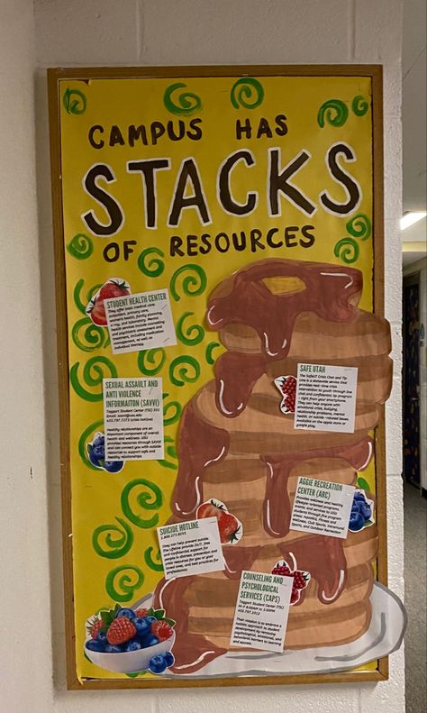 Bulletin Boards For College Dorms, Pancake Bulletin Board, Zen Bulletin Board Ideas, Bulletin Boards Ra College, Advising Bulletin Boards, Sga Bulletin Board Ideas, Ra Bulletin Boards Health And Wellness, Breakfast Bulletin Board Ideas, Ra Bulletin Boards Campus Resources