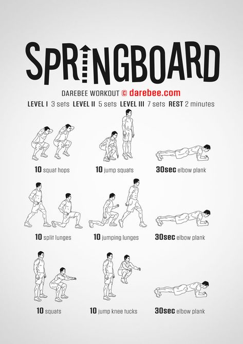 Springboard Workout Super Jump Workout, Handball, Volleyball Jump Training Workouts, Stretches For Higher Jumps, Exercise For Jumping Higher, Pyrometric Workouts, Basketball Fitness Workouts, Workouts For Vertical Jump, Exercises To Increase Vertical Jump