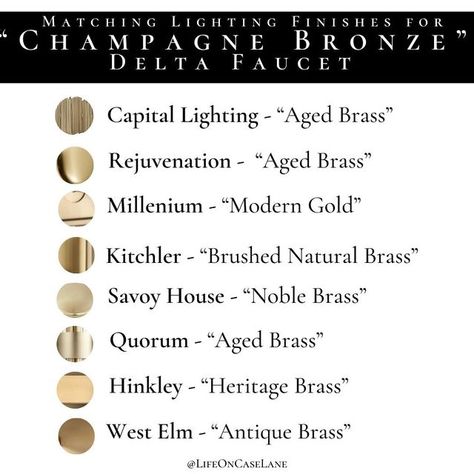 Champagne Bronze Bathroom Fixtures, Delta Champagne Bronze Bathroom, Champagne Bronze Light Fixtures, Champagne Bronze Faucet, Delta Trinsic Champagne Bronze, Champagne Bronze Bathroom, Champagne Bronze Kitchen, Paradise Decor, Delta Champagne Bronze