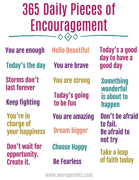 Everyone needs a little pick me up sometimes. Start your day off right with this 365 Daily Quotes of Encouragement Free Printable! Encouragement Jar, 365 Note Jar, Quotes Of Encouragement, 365 Jar, Quote Jar, 365 Quotes, Happy Jar, Daily Encouragement, Positive Notes