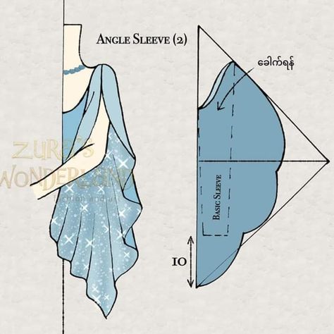 Sleeve Patterns, Pola Lengan, Projek Menjahit, Sewing Sleeves, Corak Menjahit, Lakaran Fesyen, Fashion Sewing Tutorials, Idee Cosplay, Fashion Design Patterns