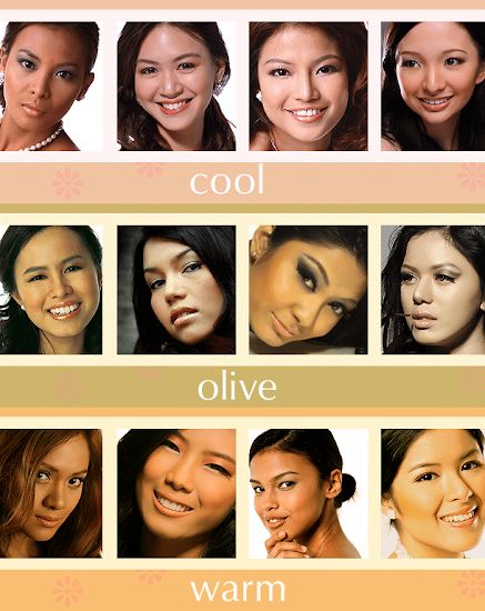 Racial Reality: What "Olive-Skinned" Really Means Pale Olive Skin Tone, Warm Olive Skin Tone, Olive Skin Hair, Light Olive Skin Tone, Olive Skin Makeup, Pale Olive Skin, Make Up Yeux, Dark Olive Skin, Olive Skin Color