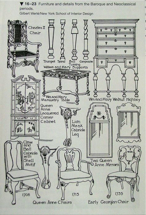 Neo/Baroque Furniture Styles Guide, Neoclassical Home, Neoclassical Furniture, Baroque Interior, Neoclassical Design, Neo Baroque, Baroque Furniture, Classical Furniture, Neoclassical Interior