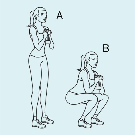 Workout Excersises, Squat Exercises, Excercise Routine, Squat Exercise, Athleisure Inspiration, Squat Variations, Weighted Squats, Goblet Squat, Squat Workout