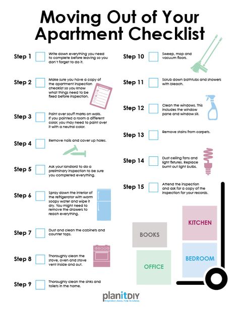 Moving Out of an Apartment Checklist Organisation, How To Move Out Of An Apartment, Preparing To Move Out, Organizing To Move, Move Out Checklist, Moving Out Checklist, New Apartment Checklist, Apartment Organization Diy, Moving Ideas