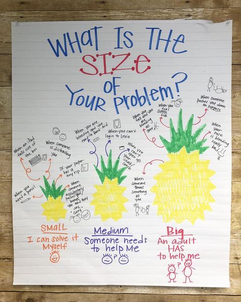 SELebrate Good Times on Instagram: “What’s the size of your problem? When you’re in a #pineappleclassroom problems are small, medium, and big pineapple problems. The important…” Elementary Sel Activities, Peer Support Group Activities, Social Emotional Learning Classroom Decor, Sel Classroom Ideas, Emotional Support Classroom, School Based Therapy, Big Pineapple, Coping Skills Activities, Social Skills Training