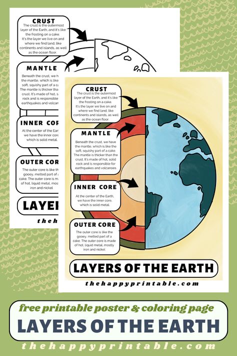 Learn about the earth with this hand drawn free printable layers of the earth poster and coloring page. Perfect for elementary science lesson or beginning geologists! Layers Of The Earth Lesson, Free Printable Homeschool Posters, Layers Of The Earth Worksheet, Poster About Earth, Earth's Atmosphere Layers, Earth Layers Project, Montessori Space, Layers Of Atmosphere, Layers Of Earth