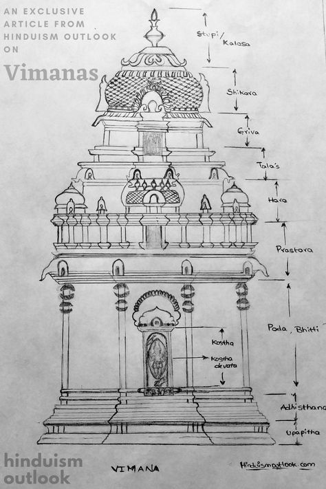 Vimans in Temple are the dome like structures that is present around the Garbhagriha. They have special importance in Temple architecture as its equal to face of the god. Dravidian Temple Architecture, Hindu Temple Art Drawing, Temple Architecture Sketch, Gopuram Sketch, Indian Temple Drawing, Hindu Temple Drawing, Temple Architecture Drawing, Temple Sketches Indian, Temple Art Drawing