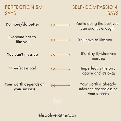 Self-compassion does what we *think* perfectionism doe Christian Perfectionism, Perfectionism Quotes, Self Compassion Quotes, Perfectionism Overcoming, Compassion Quotes, Perfectionism, Good Mental Health, Mental And Emotional Health, Self Compassion