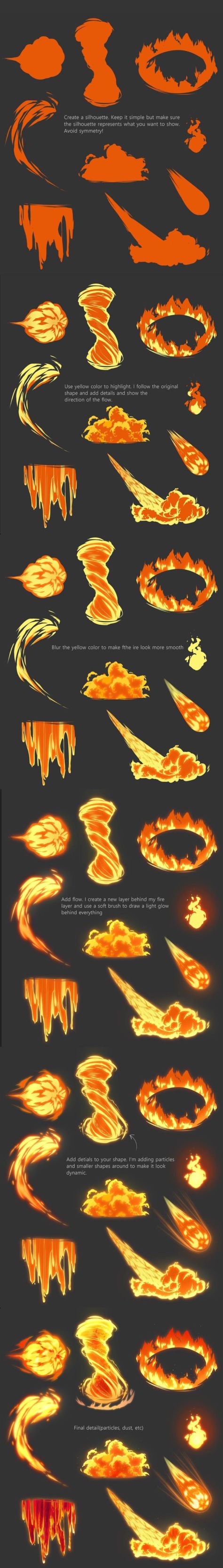 Anime Fire Tutorial, Magma Drawing Tutorial, Fire Drawing Tutorial Digital, Fire Digital Painting, Fire Energy Aesthetic, Person With Fire Powers Drawing, Painting Fire Tutorial, Lava Drawing Tutorial, Digital Art Effects Tutorial