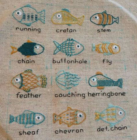 Fish Hand Embroidery Pattern, Fish Hand Embroidery Designs, Easy Fish Embroidery, Fish Scale Embroidery, Fish Embroidery Easy, Fish Stitch Embroidery, Embroidered Fish Patterns, Embroidery Fish Pattern, Embroidered Fish Simple