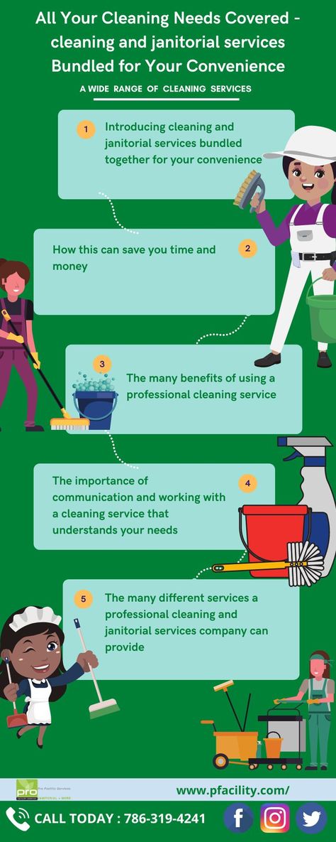 Janitorial Services, Professional Cleaning Services, So Many People, Professional Cleaning, Cleaning Service, Many People, Understanding Yourself, Make Sure, Save Yourself