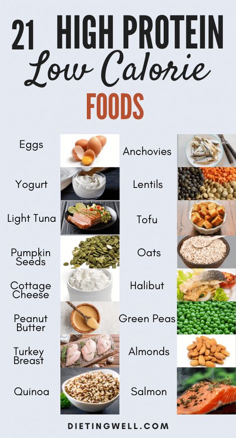 High Protein Low Calorie Foods, Low Calorie Foods List, Low Calorie Foods, Makanan Rendah Kalori, Resep Diet Sehat, Motivasi Diet, Balanced Diet Plan, Best Diet Foods, High Protein Low Calorie