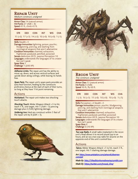 Dragons Inspiration, Homebrew Monsters, Dnd Creatures, Dnd Stats, Small Creatures, Robot Animal, D D Homebrew, Dnd Dragons, D D Monsters