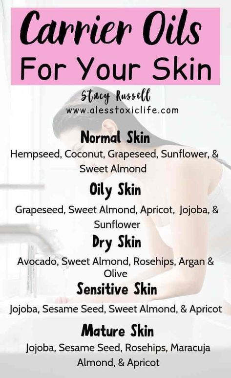 Lotion For Oily Skin, Oil For Dry Skin, Essential Oils For Skin, Moisturizer For Oily Skin, Dry Skin Care, Oil Plant, Diy Skin Care, Diy Skin, Skin Care Acne