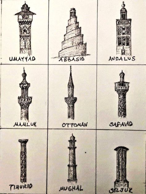 Mosque Architecture, Mosque Design Islamic Architecture, Mosque Design, Architecture Drawing Plan, Ancient Indian Architecture, Mosque Art, Architecture Sketchbook, Architecture Design Sketch, Architecture History