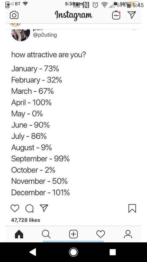 What do you have against people born in May???!!! April Born Facts, April 24th Tiktok, April Born Quotes, People Born In May, Birth Month Meanings, People Born In April, People Born In October, People Born In September, April Born