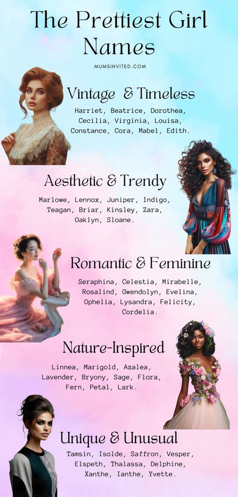 Pretty Girl Names are in! These beautiful names for girls & cute girl names are simply elegant & vintage. If you're in search for a aesthetic girl name for your book character, go through our list of girls names including over 750 pretty baby girl names to find the perfect name for your black, Greek or coquette female character. pretty girl names list. pretty girl names aesthetic. pretty girl names unique. pretty girl names with meaning. pretty girl names with nicknames. rare pretty girl names. Character Name Ideas Girl, Elegant Names For Women, Aesthetic Unique Names, Girls Names With Nicknames, Vintage Female Names, Elegant Female Names, Rare Names For Girls Unique, Name Girl Aesthetic, Aesthetic Girl Name