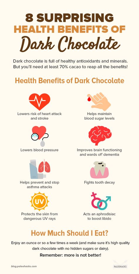 Benefits Of Dark Chocolate, Dark Chocolate Benefits, Chocolate Benefits, Banana Drinks, Improve Brain Function, Natural Antibiotics, Natural Cough Remedies, Cough Remedies, Lower Blood Pressure