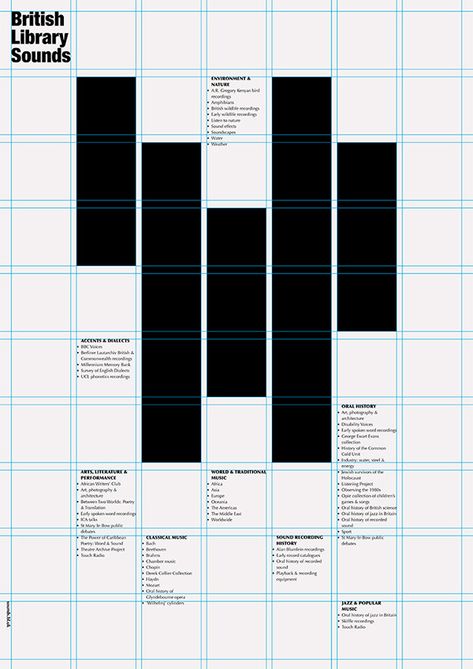 Grid Design Layout, Grid Poster, Page Layout Design, Editorial Design Layout, 타이포그래피 포스터 디자인, City Poster, Typography Layout, Design Editorial, Grid Layouts