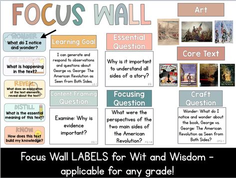 Focus Wall Wit And Wisdom, Wit And Wisdom Bulletin Board Ideas, Ckla First Grade Focus Wall, Wit And Wisdom English, Wit And Wisdom Second Grade, Wit & Wisdom Focus Wall, Wit And Wisdom Focus Wall 2nd Grade, Wit And Wisdom 4th Grade Module 1, Wit & Wisdom 2nd Grade