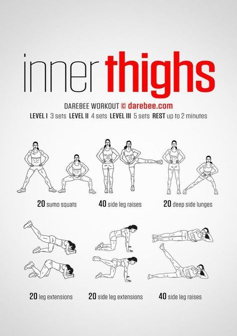 2022 No more thigh rub!! A well balanced routine to help burn some of that stubborn inner thigh fat. #fatburn #workout #womenshealth #fitnessaddict #aesthetic #homeworkout #workfromhome #cardio Thigh Exercises, Belly Workout Plan, Thigh Fat Workout, Kiat Diet, Hiit Workout Routine, Inner Thigh Workout, Workout Without Gym, Thigh Fat, Body Workout Plan