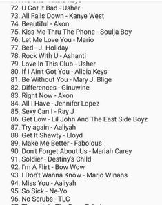 Throwback R&b Playlist, 90s R&b Playlist, Throwback Songs 2000, Rnb Songs, R&b Love Songs, Good Hip Hop Songs, Dj Lifestyle, 2000s R&b, Black Eye Peas