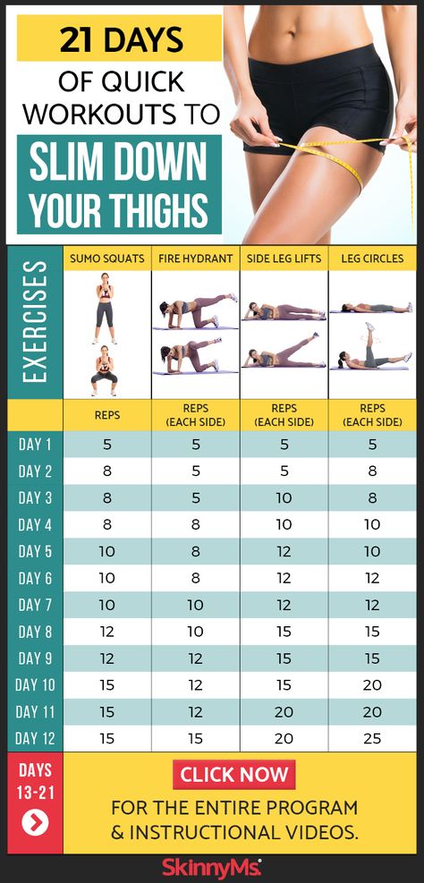 You don’t need to lift hundreds of pounds to work your thighs. This 21-day thigh workout challenge is completely bodyweight based. Thigh Exercises, Fitness Workouts, Thigh Workout Challenge, Quick Workouts, Thigh Workout, 21 Day Challenge, Trening Fitness, Best Cardio, Quick Workout