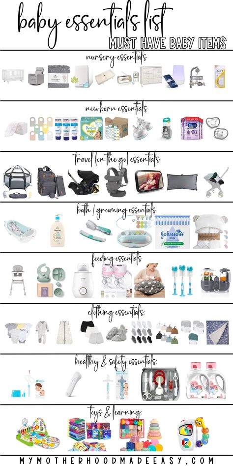 Newborn Supplies List, Newborn Nursery Essentials, First Time Mom Needs, Baby Essential Gift Basket, Things Baby Needs Newborns, First Time Mum Essentials, Baby Must Have List, New Mom Needs List, Most Needed Baby Items