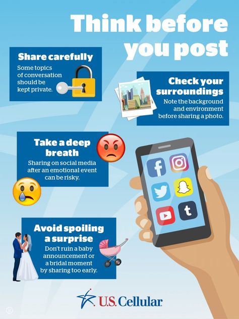 Online Etiquette, Think Before You Post, Social Media Safety, Social Media Etiquette, Social Media 101, Etiquette And Manners, Internet Safety, Digital Literacy, Online Safety