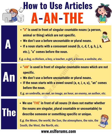 The Indefinite and Definite Articles in English | Using A, AN, THE - ESL Forums A And The Grammar, Indefinite And Definite Articles, English Articles Grammar, Article The Grammar, Articles In English Grammar, Articles In English, Definite Article, Article Grammar, English Grammar For Kids