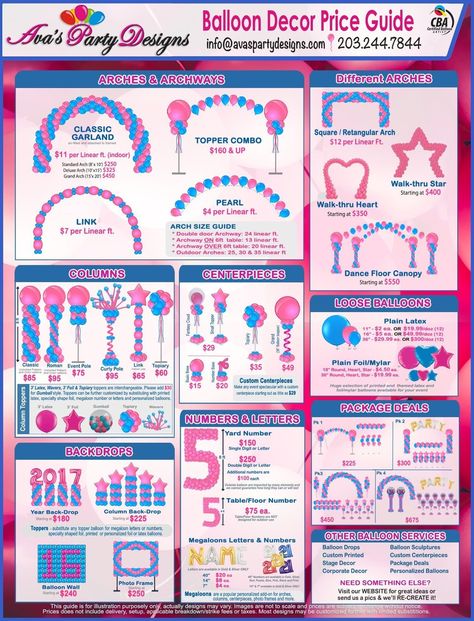 Balloon Decor Price Guide Balloon Pricing, Balloon Arch Prices, Balloon Centerpieces Diy, Party Balloons Diy, Balloon Arch Diy, Balloon Prices, Deco Ballon, Ballon Decorations, Swim Party