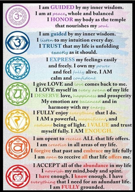 Mantras For Each Chakra, Meditation Ideas Inspiration, 7 Chakras Affirmations, Affirmations For Chakras, Unblocking Chakras For Beginners, Chakra Sounds, Chakra For Beginners, Chakras For Beginners, Meditation Chakras