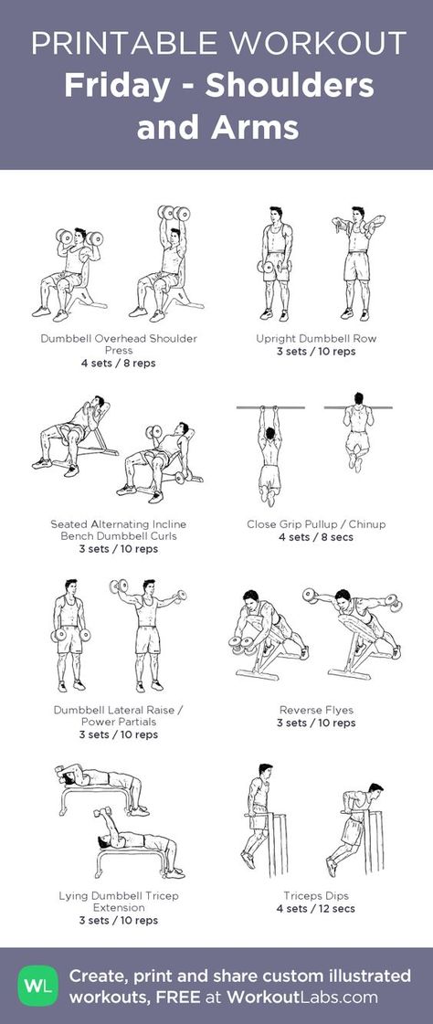 Shoulder And Arm Workout, Shoulder Workout At Home, Arm Workout Men, Free Weight Workout, Senior Exercises, Core Workout Videos, Workout Labs, Home Workout Men, Printable Workout