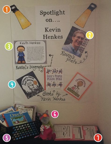 Author Spotlight Bulletin Board, Author Spotlight Display, Author Study First Grade, Kevin Henkes Author Study, Kevin Henkes Books, Kevin Henkes, Author Study, Author Spotlight, Library Inspiration