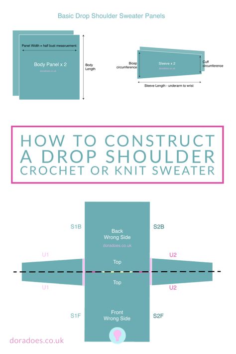 Always wanted to crochet your own sweater but never knew where to start? This simple guide will take you through the process of constructing a simple crochet jumper, using basic panels.  Basic ‘drop shoulder’ jumpers are made from a few simple, panels and this guide will explain the dimensions and the process of joining them to create your very own sweater - with or without a pattern! Drop Shoulder Sweaters Pattern, Drop Shoulder Knit Sweater, Knitting A Jumper For Beginners, Knit Your Own Sweater, Knit Sweater Panels, Sweater Layout Crochet, Off The Shoulder Crochet Sweater Pattern, Crochet Jumper Free Pattern Beginner, Raglan Jumper Crochet Pattern