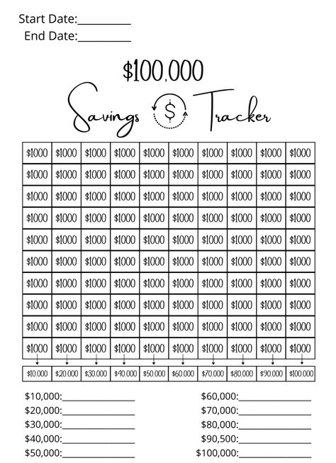 Save $2,000 a month = every 10 months is $20,000 thats 5 years to save $100,000, 10 years for 200,000 and 15 years for $300,000 and 30 years for $600,000. If this is invested in the nyse you’ll have a million plus invested in the stock market making $100,000 a year in dividends. How To Save 30000 In 6 Months, How To Save 30 000 In One Year, Save 40000 In 6 Months, 5 Year Savings Plan, Save A Million In A Year, 2 Year Savings Plan, I Will Make 1000000 This Year, 15 000 Savings Plan, How To Save 40000 In A Year