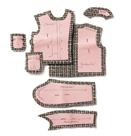 Great photo on what you need to make "the Chanel jacket" Haute Couture Sewing Techniques, Channel Jacket, Chanel Style Jacket, Mode Chanel, Chanel Jacket, Trendy Sewing, Chanel Inspired, Boucle Jacket, Sewing Diy