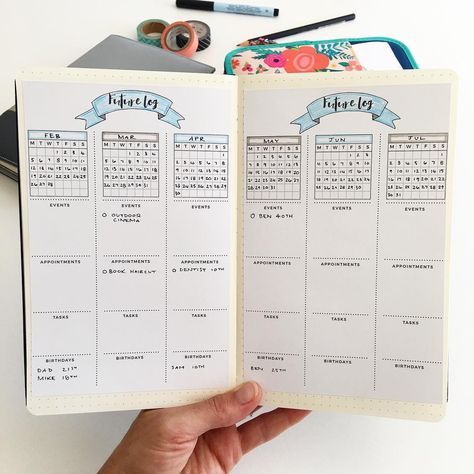 bullet journal future log vertical layout sections for events appointments tasks and birthdays Organisation, Future Log Layout, Bullet Journal Future Log Layout, Future Log Bullet Journal, Bullet Journal Future Log, Bujo Spreads, Dot Journal, Future Log, Bullet Journal Printables