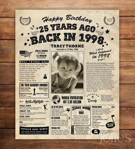 "Personalized 25th Birthday Poster, 1998 Printable Newspaper Sign - Style 26 A fun birthday poster filled with facts, events, and tidbits from 1998. Makes an excellent gift or party decoration!  DIGITAL PRINTABLE FILES ONLY! No physical prints will be sent   NO shipping cost! Digital file will be emailed to you   There are some good printing services you can reference: - Walgreens: http://photo.walgreens.com - Staples: www.staples.com - Vistaprint: www.vistaprint.com - Costco: www.costcophotocenter.com/Home - Shutterfly: www.shutterfly.com/prints/collage-posters MAIN FEATURES: * Digital printable files with custom size of your choice (16\"x20\", 11\"x14\", 20\"x30\", etc.). * Includes two JPG files and a PDF version with high resolution of the same print. * All files are 300 DPI High Resol Printable Newspaper, 60th Birthday Poster, 40th Birthday Poster, 90th Birthday Gifts, 55th Birthday, Anniversary Sign, 65th Birthday, Sign Board, Personalized Posters