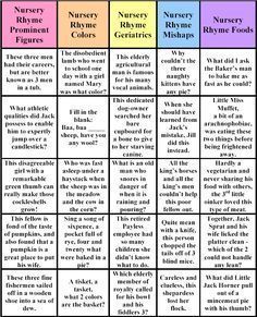 This Jeopardy Nursery Rhyme game is a Favorite! Before the baby shower, print a copy of the game below. Make a large posterboard of the 5 Nursery Rhyme game categories so they can easily be seen across a room. Basically, you just take the image below and recreate it in larger scale on a posterboard. Baby Shower Jeopardy, Baby Jeopardy, Nursery Rhyme Game, Travel Safari, Baby Shower Games For Large Groups, Crazy Video, Baby Shower Games Coed, Nursery Rhymes Games, Ideas Baby Shower