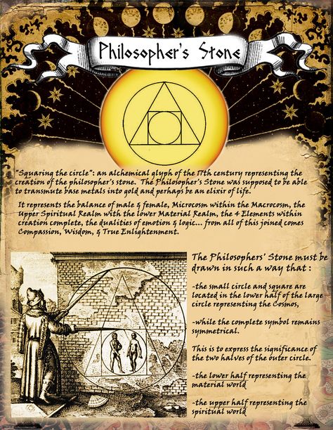 Philosophers Stone Symbol, Philosophers Stone Alchemy, Philosopher Stone, Cauldron Craft, The Philosophers Stone, 5th Element, Elements Earth, Metaphysical Spirituality, Magick Symbols