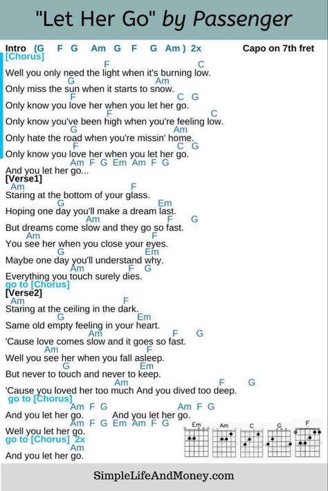 Let her go chords ukulele Let Her Go Guitar, Guitar Chords Beginner Songs, Guitar Songs With Chords, Ukulele Songs Popular, Easy Guitar Songs Chords, Kunci Ukulele, Akordy Na Ukulele, Ukulele Tabs Songs, Ukelele Chords Ukulele Songs