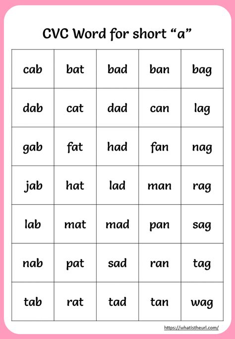 Printable CVC Words For Short “a” First Grade Cvc Words, Cvc Words For Grade 1, Short A Words Worksheet, Short A Cvc Words Worksheets, A Words For Preschool, Cvc A Words, Cvc Short A Words, Short A Cvc Words, Kindergarten Spelling Words