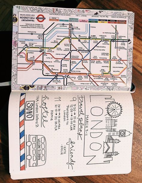 London Travel Journal Ideas, Bullet Journal Voyage, London Scrapbook, Travel Journal Pages, Bullet Journal Travel, Travel Journal Scrapbook, Wreck This Journal, Bullet Journal Inspo, Bullet Journal Layout