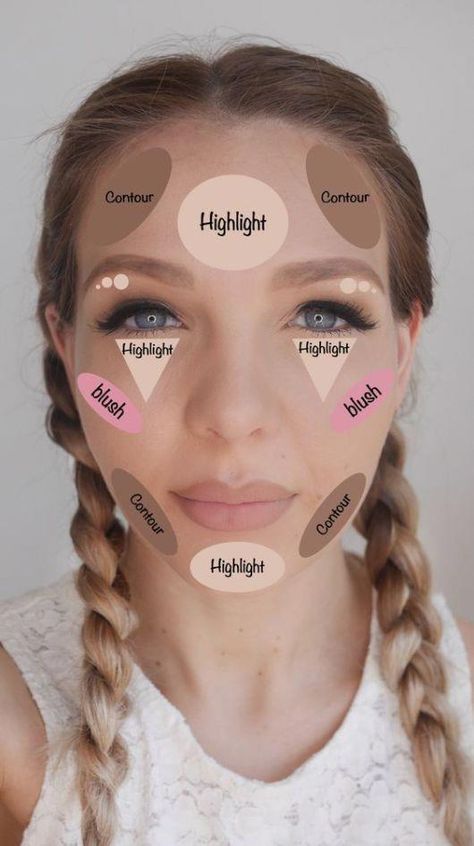 18 Beauty Tips To Get You Through The Holidays - Society19 Easy Contouring, Silvester Make Up, Prom Makeup For Brown Eyes, Permanente Make-up, Beginner Eyeshadow, How To Do Eyebrows, Apply Eyeshadow, Makeup Brushes Guide, Makeup Tip