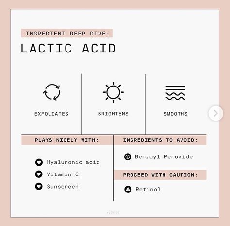 Acne Infographic, Beauty Infographic, Skincare Infographic, Acne Toner, Acne Soap, Minimal Graphic Design, Esthetician Marketing, Skin Facts, Pimples On Face