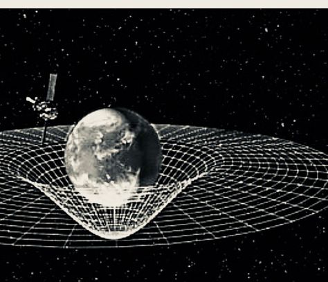 Gravity-force that pulls objects in Earth’s sphere to the center of Earth Gravity Aesthetic Science, Gravity Aesthetic, Gravity Magic, Waning Gibbous, Earth Gravity, Moon Orbit, Scientific Revolution, Center Of Gravity, John Brown